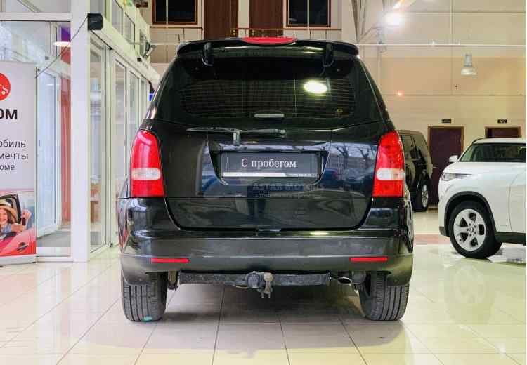 SsangYong Rexton II
