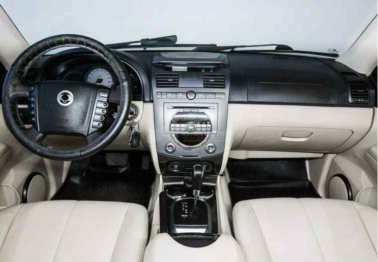 SsangYong Rexton III