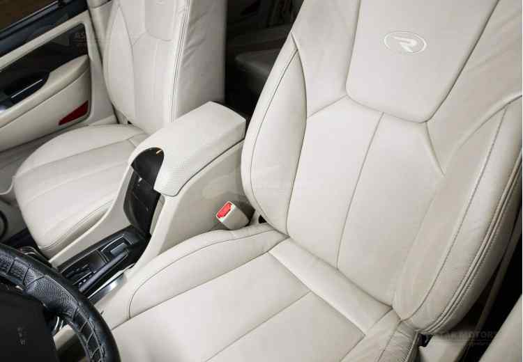 SsangYong Rexton III